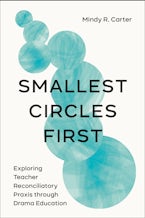 Smallest Circles First