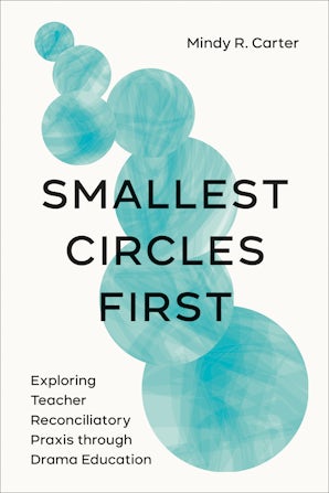 Smallest Circles First
