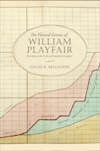 The Flawed Genius of William Playfair